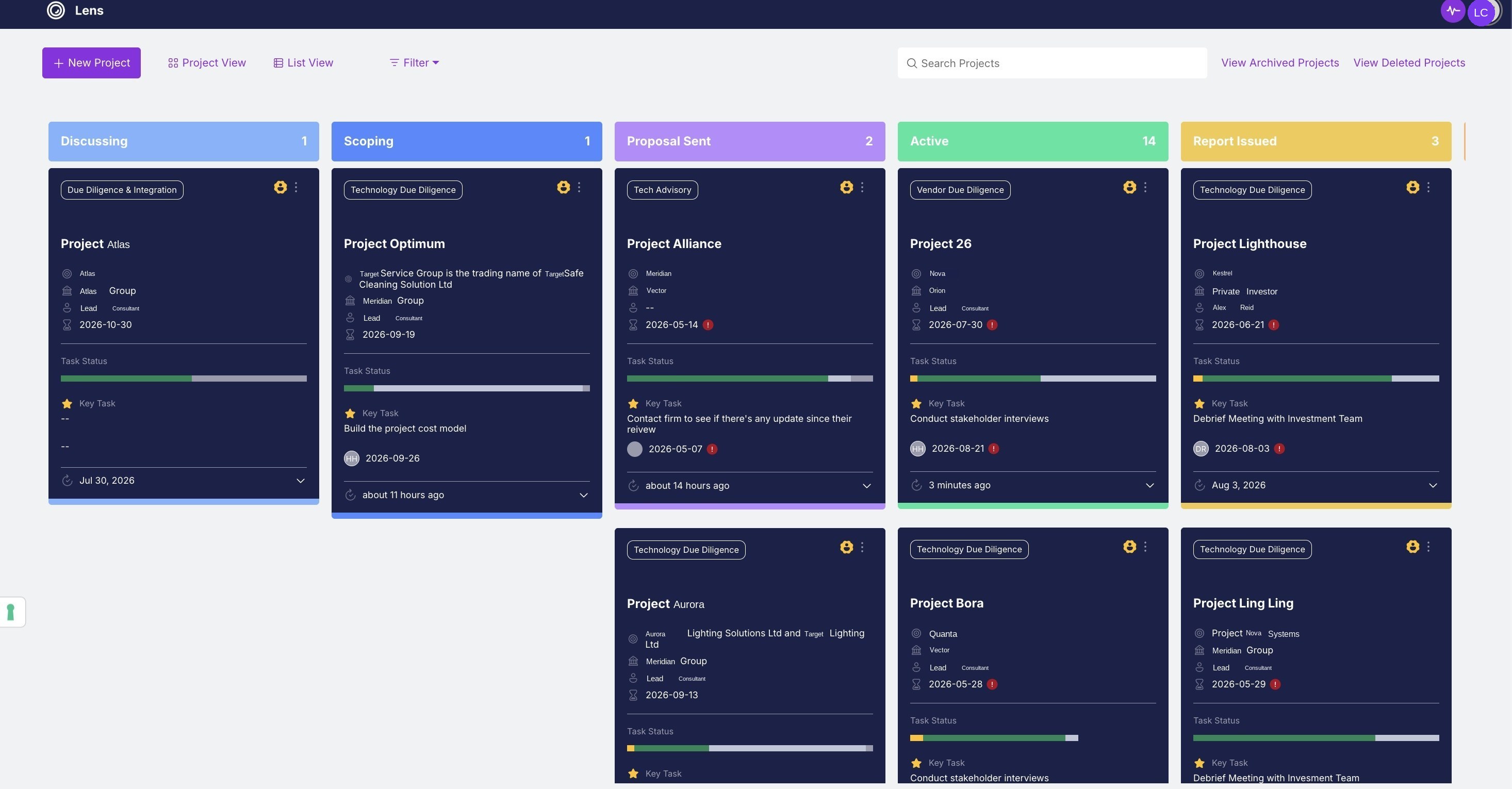 Portfolio Kanban board showing deals moving through discussing, scoping, proposal sent, active and report issued stages